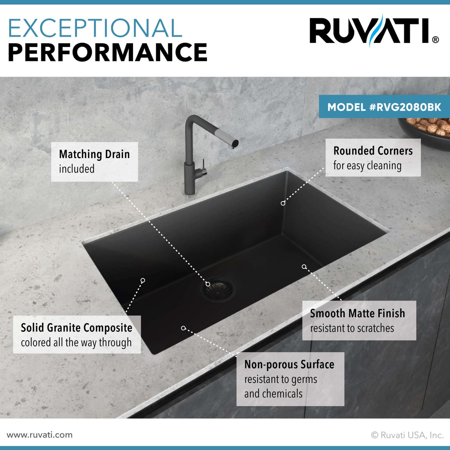 Ruvati 33 x 19 inch Granite Composite Undermount Single Bowl Kitchen Sink - RVG2080