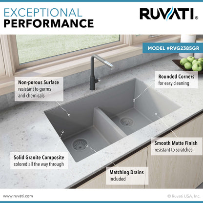 Ruvati 33 x 19 inch Granite Composite Undermount Double Bowl Low Divide Kitchen Sink - RVG2385