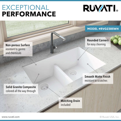 Ruvati 33 x 19 inch Granite Composite Undermount Double Bowl Low Divide Kitchen Sink - RVG2385