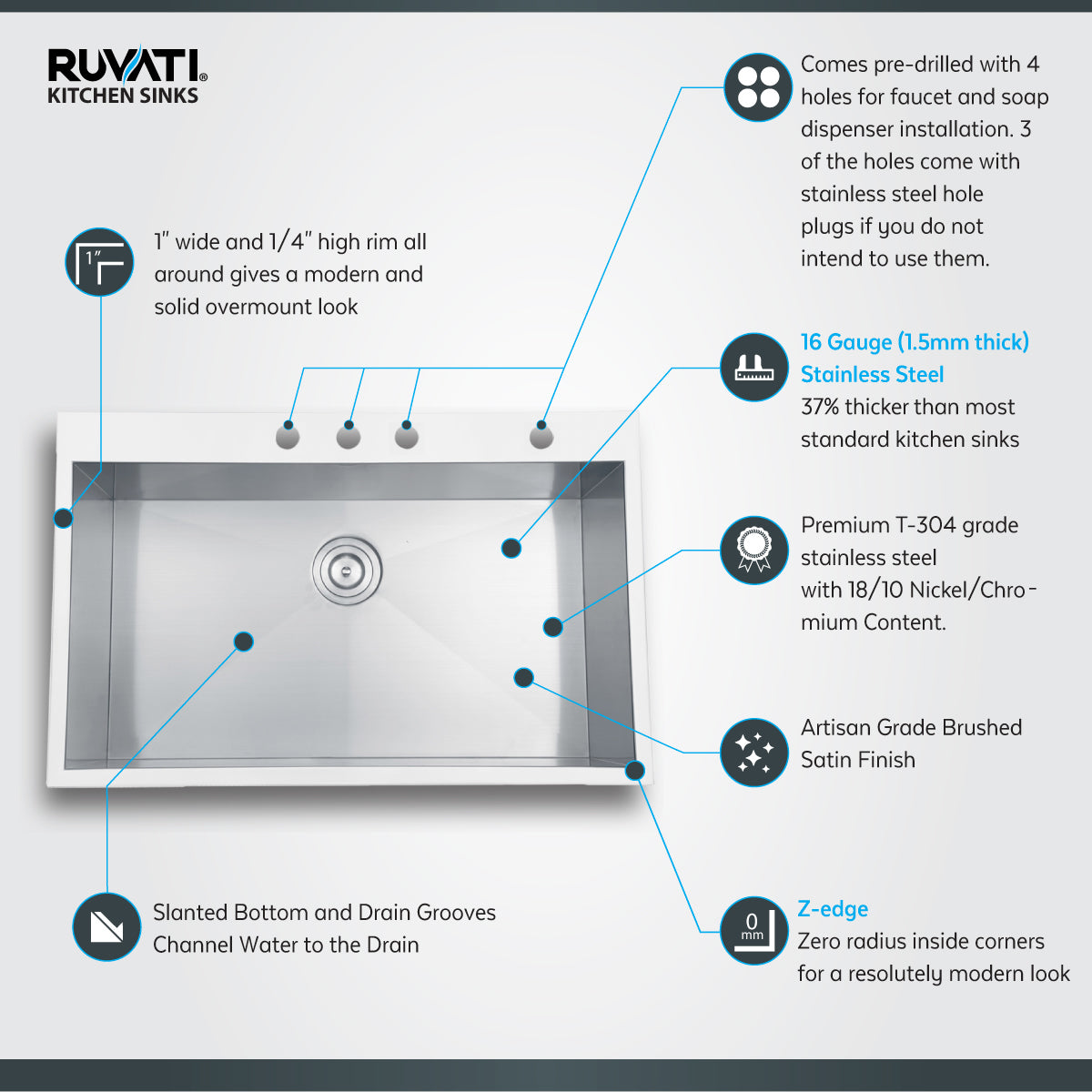 Ruvati 33 x 22 inch Drop-in Topmount 16 Gauge Zero Radius Stainless Steel Kitchen Sink Single Bowl - 4 holes - RVH8001