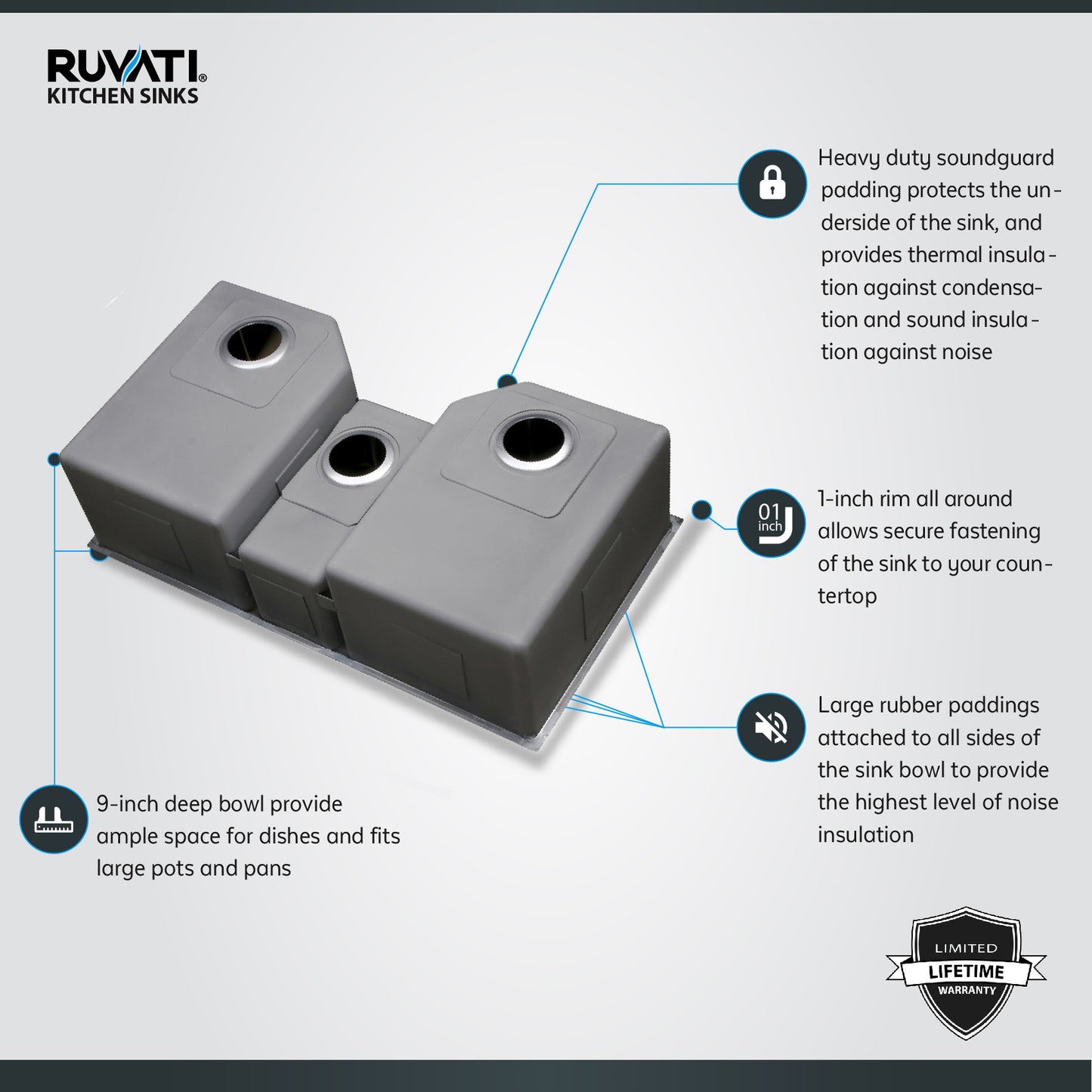 Ruvati 35" Triple Bowl Undermount 16 Gauge Stainless Steel Kitchen Sink - RVH8500