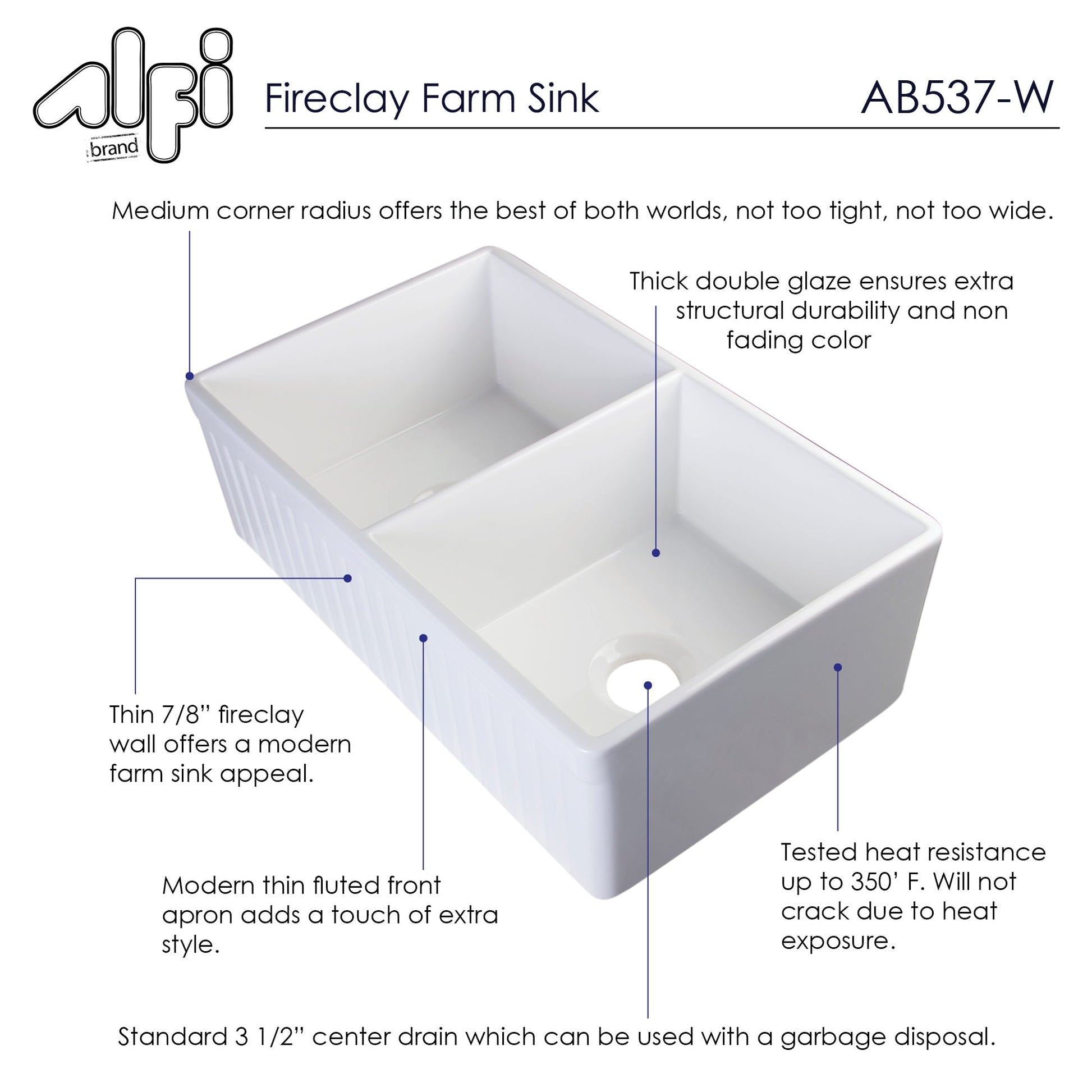 Alfi brand AB537-W White 32" Fluted Apron Double Bowl Fireclay Farmhouse Kitchen Sink