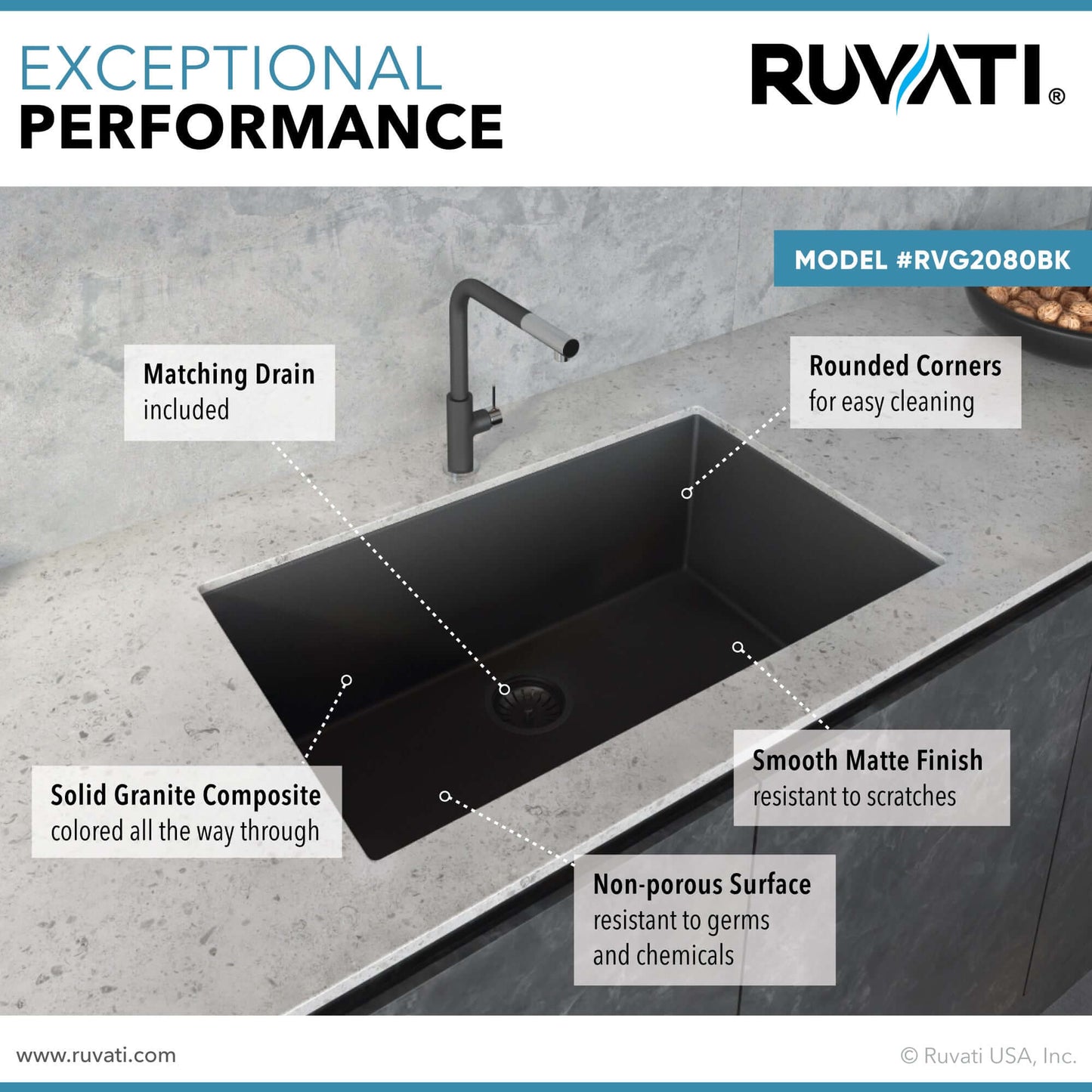 Ruvati 30" x 18" Granite Composite Undermount Single Bowl Kitchen Sink - RVG2030