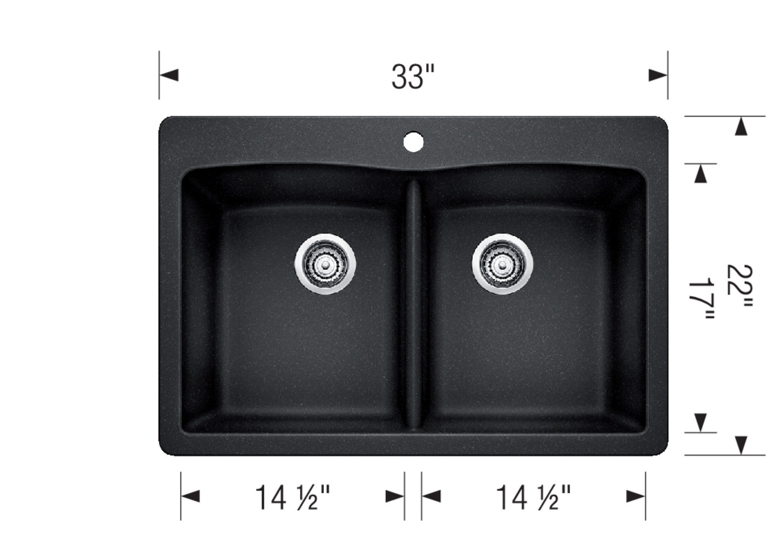 Blanco Diamond 33" Equal Double Dual Mount Silgranit Kitchen Sink Measurements