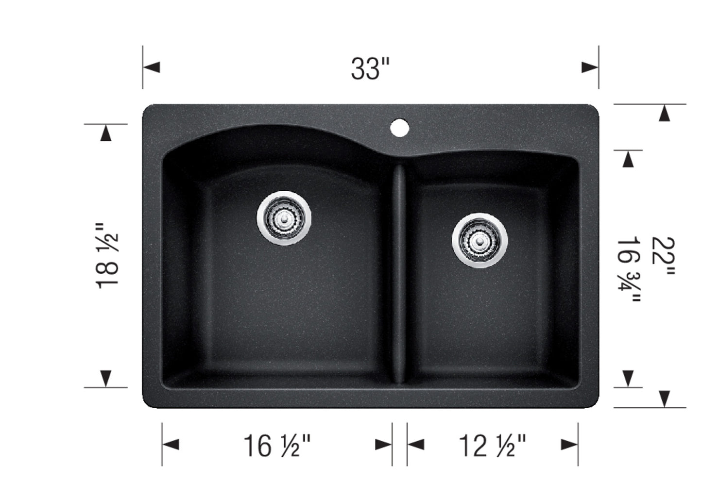 Blanco Diamond 33" 1-3/4 Bowl Dual Mount Silgranit Kitchen Sink Measurements