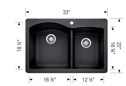 Blanco Diamond 33" 1-3/4 Bowl Dual Mount Silgranit Kitchen Sink Measurements